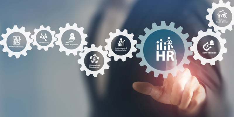 HR Toolkit