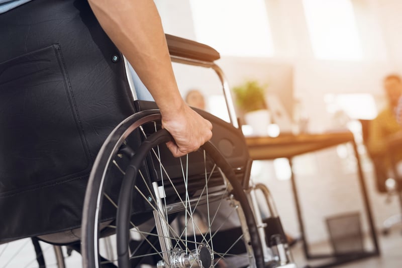 What Is Disability?